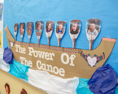 Betty J. Taylor Early Learning Academy official site - The Power of the Canoe display image.